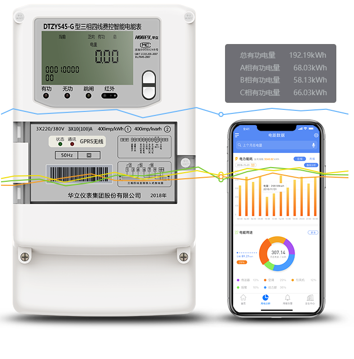 ADTZY545-G  4G/GPRS(o(w))늱